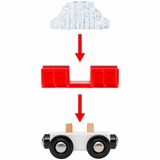 Снегоуборочный поезд для железной дороги Brio (33606) - Pampik - 5