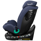 Автокресло Lionelo Bastiaan One I-Size Blue Navy - Pampik - 4