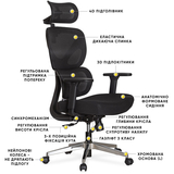 Крісло Mealux D1 Air Fabric Black (арт. HF-D1 F/B) - Pampik - 9