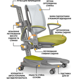 Дитяче крісло Mealux Galaxy KZ (арт.Y-1030 KZ) - Pampik - 2