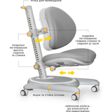 Детское кресло Mealux Ortoback Grey (арт.Y-508G) - Pampik - 2