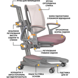 Детское кресло Mealux Galaxy KP (арт.Y-1030 KP) - Pampik - 2