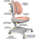 Крісло Mealux Onyx Duo PG (арт.Y-115 PG) - Pampik - 2