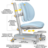 Детское кресло Mealux Ortoback Duo Base (арт.Y-510 KBL Base) - Pampik - 2