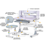 Комплект меблів Evo-kids (стіл+стілець+полиця) BD-21 G - Pampik