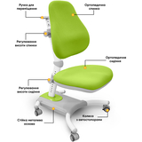 Крісло Evo-kids Omega (арт.Y-220 KZ) - Pampik - 2