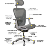 Кресло Mealux Q1 Air Grey (арт. HF Q-1 M/G) - Pampik - 4