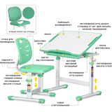 Комплект Evo-kids (стіл+стілець) Evo-06 Plus Green (арт. Evo-06 Plus Z) - Pampik - 2
