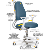 Дитяче крісло Evo-kids Mio Ergo Dark Blue (арт.Y-507 DB) - Pampik - 2