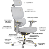 Крісло Mealux D2 Air Fabric Grey (арт. HF-D2 F/G) - Pampik - 8