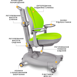 Кресло детское ErgoKids GT Y-404 ortopedic green - Pampik - 2