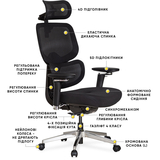 Крісло Mealux D2 Air Fabric Black (арт. HF-D2 F/B) - Pampik - 7