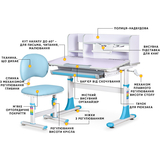 Комплект меблів Evo-kids (стіл+стілець+полиця) BD-22 BL - Pampik - 2