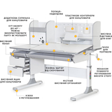 Дитячий стіл Mealux Hamilton Multicolor PN з полицею (арт. BD-680 W/G MC+G з полицею) - Pampik - 2