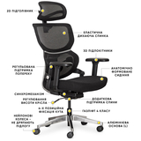 Крісло Mealux Q3 Air Fabric Black (арт. HF-Q3 F/B) - Pampik - 4