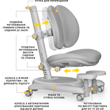 Детское кресло Mealux Ortoback Duo Base Grey (арт. Y-510 G Base) - Pampik - 2