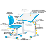 Комплект Evo-kids (стіл+стіл) Evo-07 Ergo Blue (арт. Evo-07 Ergo BL) - Pampik - 2