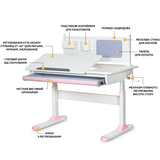 Дитячий стіл ErgoKids TH-325 Pink (арт.TH-325 W/PN) - Pampik - 2