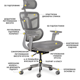 Кресло Mealux S4 Air Fabric Grey (арт. HF-S4 F/G) - Pampik - 3