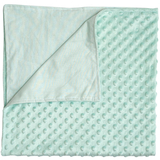 Плед Twins Minky Summer, 75x80 см, ментол (1462-TNSum-14) - Pampik - 2