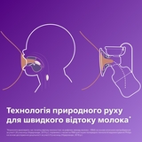 Електричний молоковідсмоктувач Philips Avent (SCF395/31) - Pampik - 4