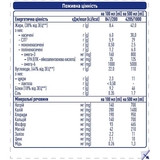 Энтеральное питание Peptamen 2.0, для взрослых, 500 мл (12467001) - Pampik - 3