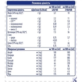 Ентеральне харчування Peptamen Intense, для дорослих, 500 мл (12383273) - Pampik - 4