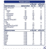 Энтеральное питание Peptamen HN PHGG, для взрослых, 500 мл (12477664) - Pampik - 5
