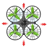 Квадрокоптер на радіокеруванні Syma X26, 2,4 ГГц з функцією розпізнавання перешкод (X26) - Pampik - 10