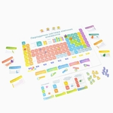 Настільна гра Ігромаг Periodic: Гра елементів / Periodic: A Game of The Elements (735102) - Pampik - 9