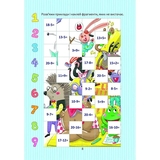 Веселі забавки для дошкільнят. Математика з наліпками - Гуменна Л.М. - Pampik - 5