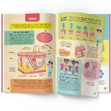 Школа сучасного чомусика. Моє тіло. 131 розвиваючих наліпок (F00030538) - Pampik - 5