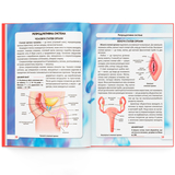 Фотоенциклопедія. Світ навколо нас. Тіло людини (F00022588) - Pampik - 8