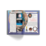 Енциклопедія. Космос (F00022744) - Pampik - 5