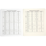 Набір зошитів Yes Англійська мова Ukraine forever А5, в лінію, 48 аркушів, 5 шт. (766786) - Pampik - 4