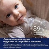 Набір для годування Lovi Захист рефлексу ссання, 150 мл (0120exp) - Pampik - 6