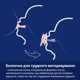Пустушка силіконова динамічна Lovi Blossom, 0-3 міс., 2 шт., блакитний/м'ятний (22/921boy) - Pampik - 5