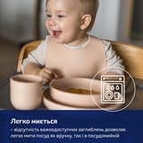 Набір посуду LOVI з чашкою Pistachio (21/533_gre) - Pampik - 5