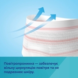 Дышащие ультрапоглощающие одноразовые трусики Canpol babies с послеродовой прокладкой 2в1, S/M, 5 шт. (78/011) - Pampik - 6